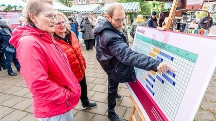 We kijken naar wat bewoners willen